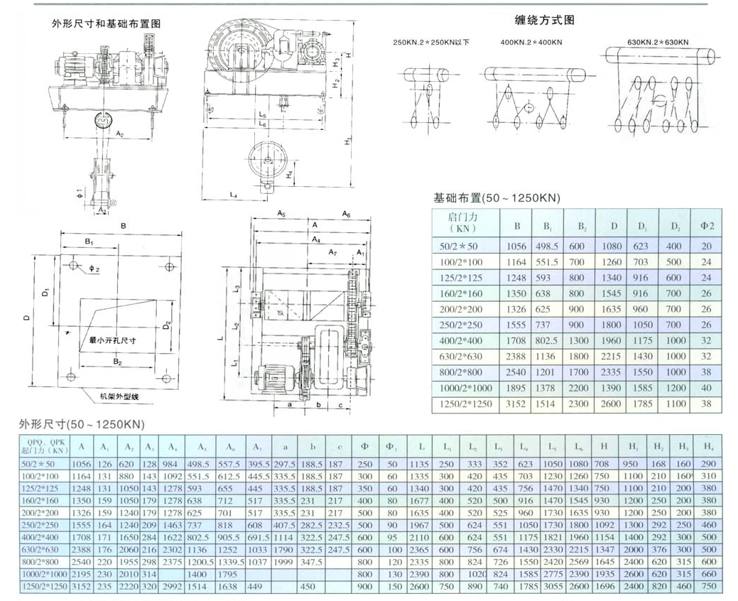 QPG型高揚(yáng)程卷揚(yáng)啟閉機(jī)(圖2)